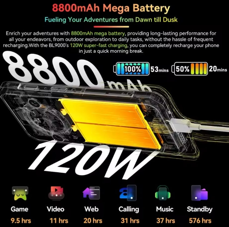 Blackview BL9000: RAM 24GB+512GB ROM Global Version Android 5G (Interstellar Black) Smartphone smp