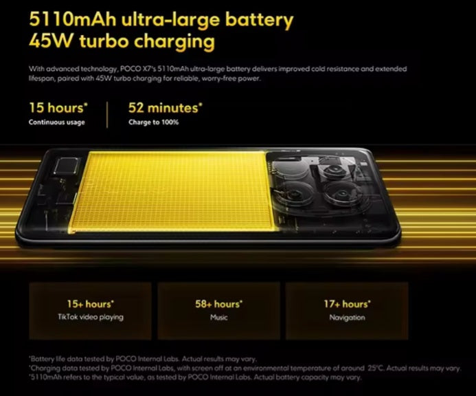 Xiaomi Poco X7 5G Global Version Black Smartphone Facial Recognition & Fingerprint Unlock Function Dust Water & Scratch Resistant HD Screen Super/Fast Charging (RAM 12GB+512GB ROM) Smartphone. smp