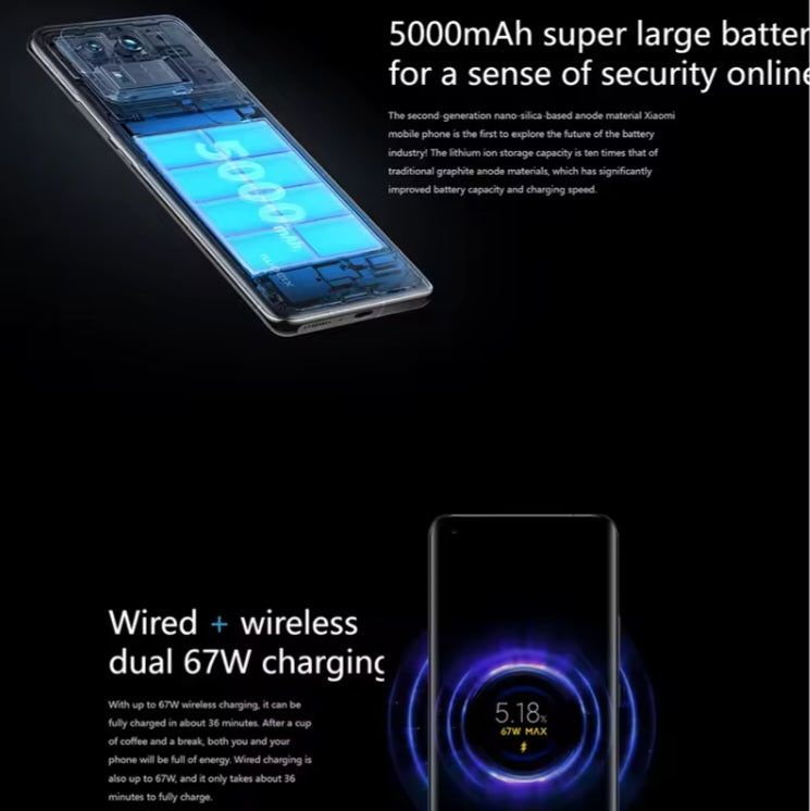 Xiaomi 11 Ultra 5G Chinese Version Black Smartphone Dust Water & Scratch Resistant HD Screen Super/Fast Charging Smartphone (RAM 12GB+512GB ROM). smp