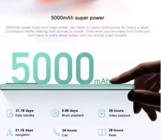 Xiaomi Redmi 12C Global Version Black Smartphone Facial Recognition & Fingerprint Unlock Function Dust Water & Scratch Resistant HD Screen Super/Fast Charging Smartphone (RAM 4GB+128GB ROM) + FREE Gift. smp