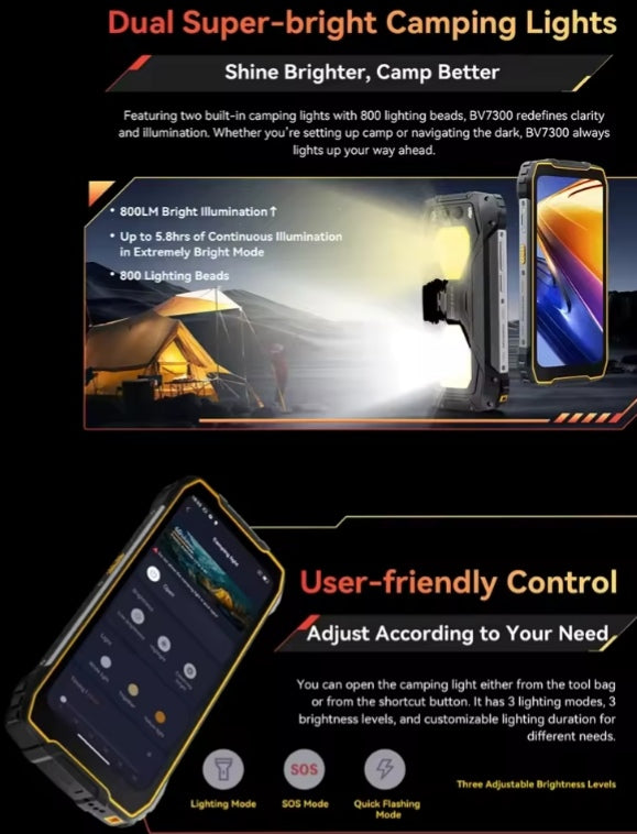 Blackview BV7300 Android 18GB+256GB (Black) Smartphone smp