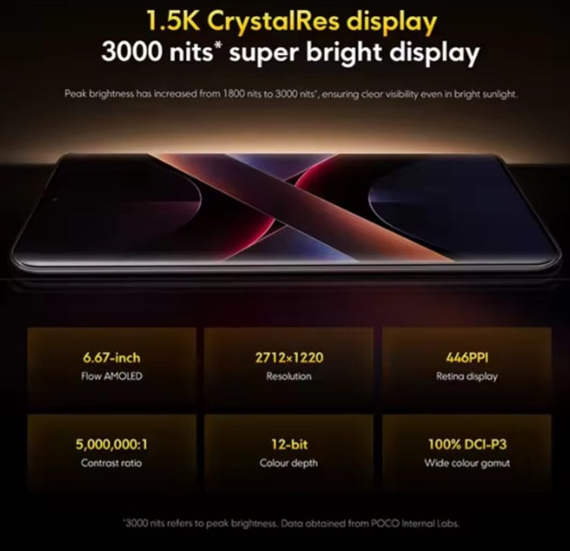 Xiaomi Poco X7 5G Global Version Black Smartphone Facial Recognition & Fingerprint Unlock Function Dust Water & Scratch Resistant HD Screen Super/Fast Charging (RAM 12GB+512GB ROM) Smartphone. smp
