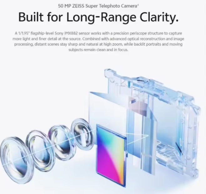 Vivo X300 FE Hong Kong Version Black Smartphone Facial Recognition & Fingerprint Unlock Function Dust Water & Scratch Resistant HD Screen Super/Fast Charging Smartphone (RAM 12GB+512GB ROM). smp