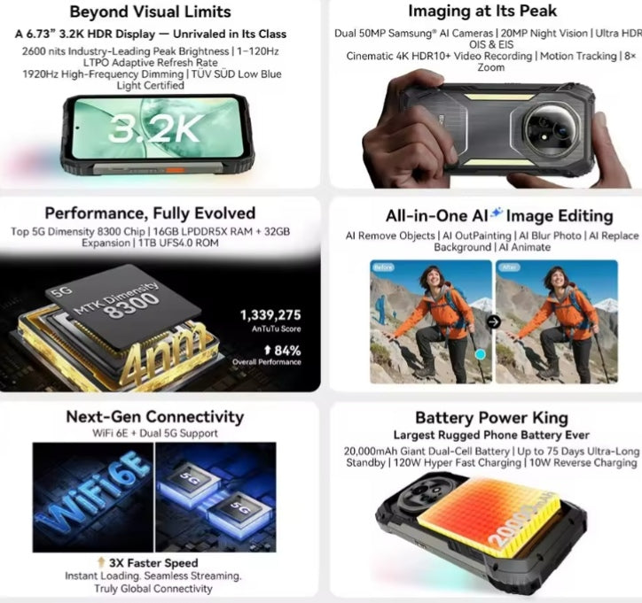 Blackview XPLORE 2 Rugged 5G Android 15 Smartphone 6.73inch HD Screen RAM 12GB+256GB ROM (Black) Global Version Smartphone + FREE Bluetooth Earphones/FREE Gift/US Plug/All Accessories smp