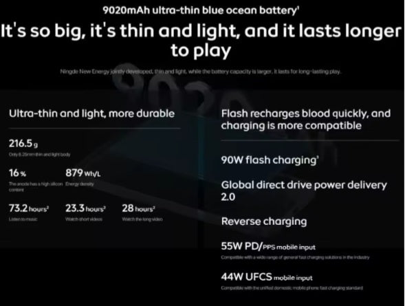 Vivo Iqoo Z11 5G Global Version Black Smartphone Dust Water & Scratch Resistant HD Screen Super/Fast Charging Smartphone (RAM 8GB+256GB ROM). smp