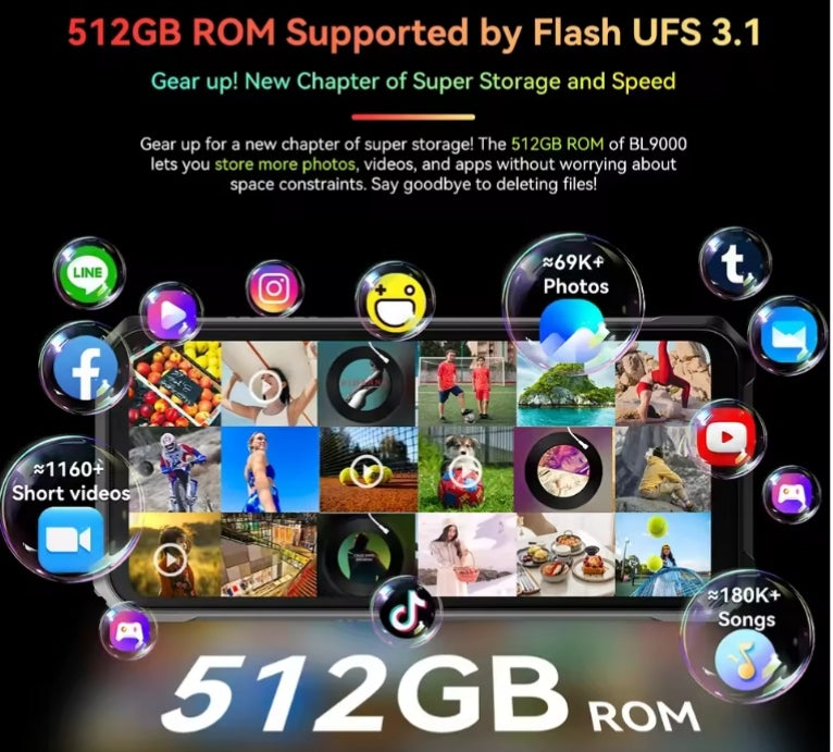 Blackview BL9000: RAM 24GB+512GB ROM Global Version Android 5G (Interstellar Black) Smartphone smp