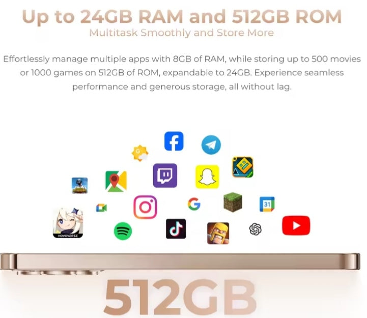 OUKITEL P1 Pro 4G Waterproof Smartphone Global Version HD Screen Super/Fast Charging Android 15 (Orange) Smartphone smp