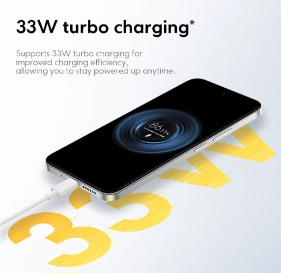 Xiaomi Poco M7 Global Version Blue Smartphone Facial Recognition & Fingerprint Unlock Function Dust Water & Scratch Resistant HD Screen Super/Fast Charging (RAM 6GB+128GB ROM) Smartphone. smp