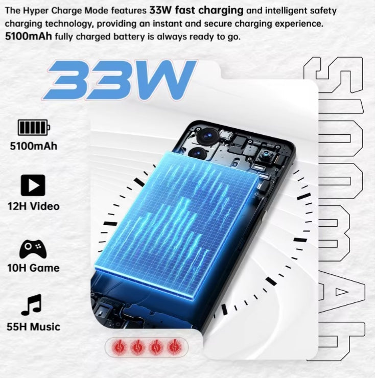 CUBOT MAX 5 5G Waterproof Smartphone Global Version Android 14 HD Screen (Black) Smartphone smp