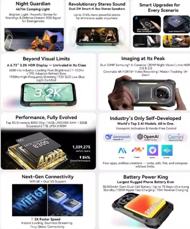 Blackview XPLORE 2 5G Rugged Smartphone 6.73inch HD Screen RAM 16GB+1TB ROM Global Version Android 15 (Black) Smartphone +1 FREE W80Pro Smartwatch. smp