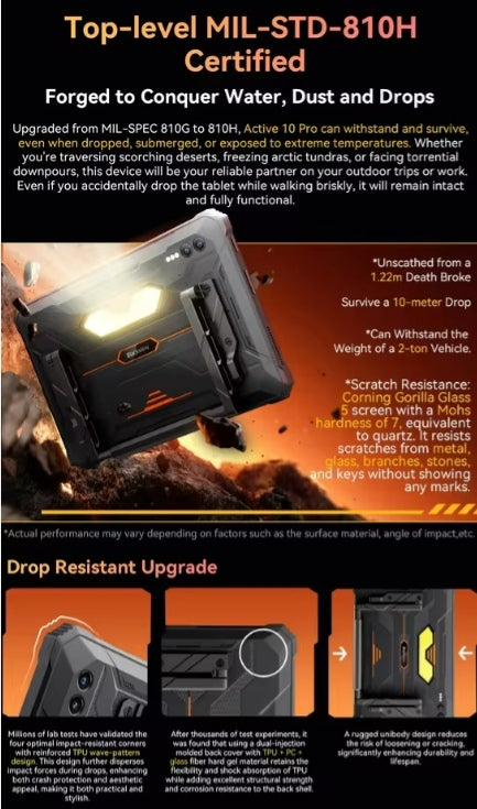 Blackview Active 10 Pro Rugged 5G Global Version Android Tablet ROM 256GB (Black) 11inch HD Screen Tablet. tbt