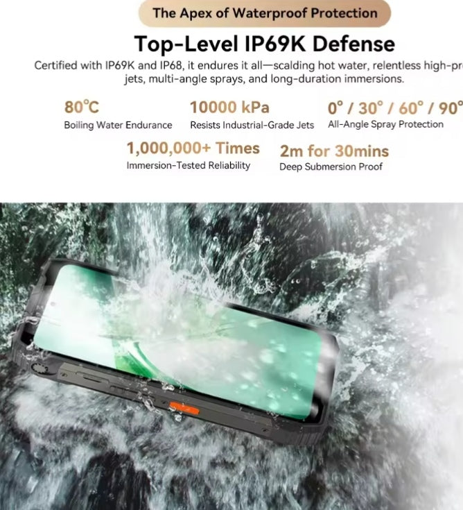 Blackview XPLORE 2 Rugged 5G Smartphone:6.73inch HD Screen RAM 16GB+1TB ROM Global Version Android (Black) Smartphone smp