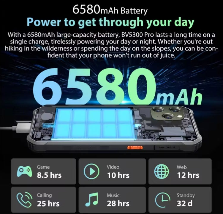 Blackview BV5300 Pro HD Android 12 Waterproof Dustproof Rugged (Green) Smartphone smp