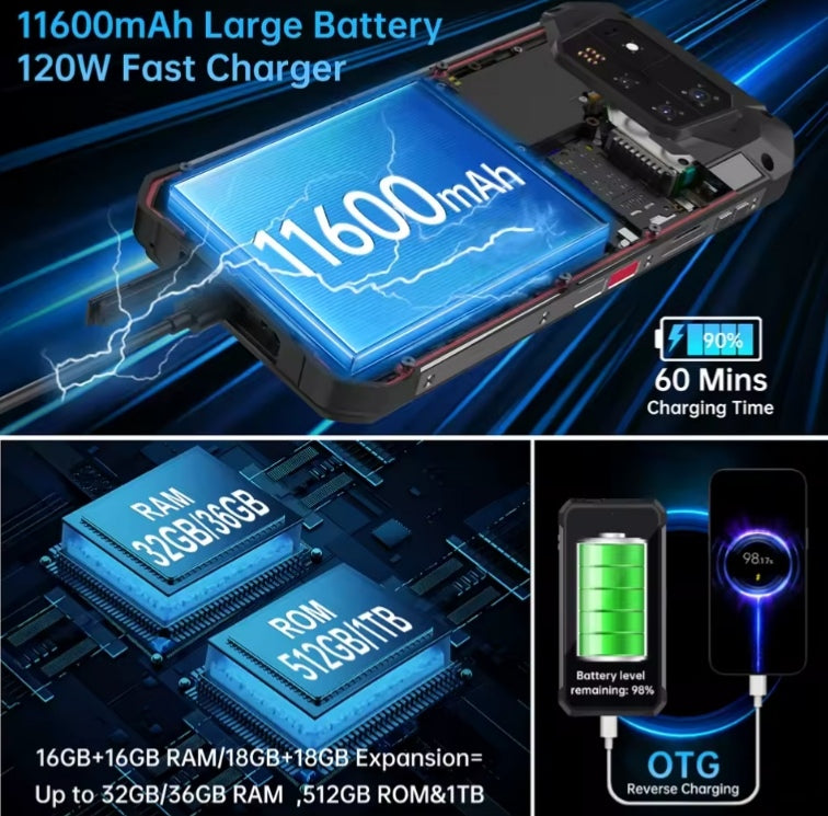 Tank 4 Pro Rugged 5G Android 14 Projector Sports Smartphone (RAM 16GB+512GB ROM) + FREE Tampered Glass Protector + FREE Phone Case. smp