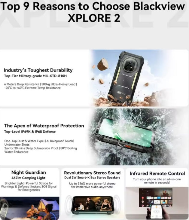 Blackview XPLORE 2: 6.73inch HD Screen RAM 16GB+1TB ROM Android 15 Smartphone + FREE Earphones. smp