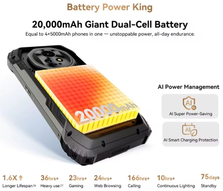 Blackview XPLORE 2 5G Rugged Smartphone 6.73inch HD Screen RAM 12GB+256GB ROM Global Version Android (Black) Smartphone + FREE TWS Airbuds200. smp