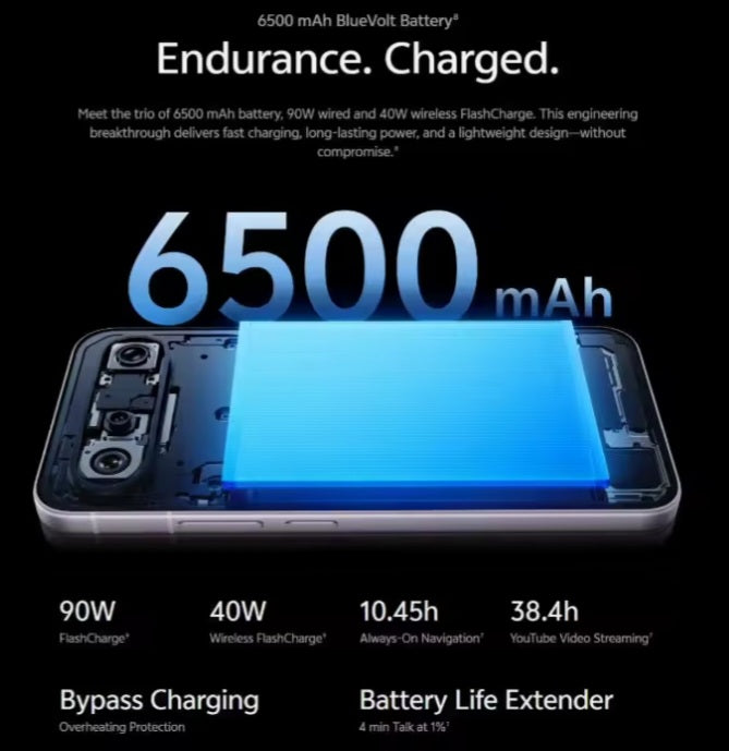 Vivo X300 FE Hong Kong Version Black Smartphone Facial Recognition & Fingerprint Unlock Function Dust Water & Scratch Resistant HD Screen Super/Fast Charging Smartphone (RAM 12GB+512GB ROM). smp