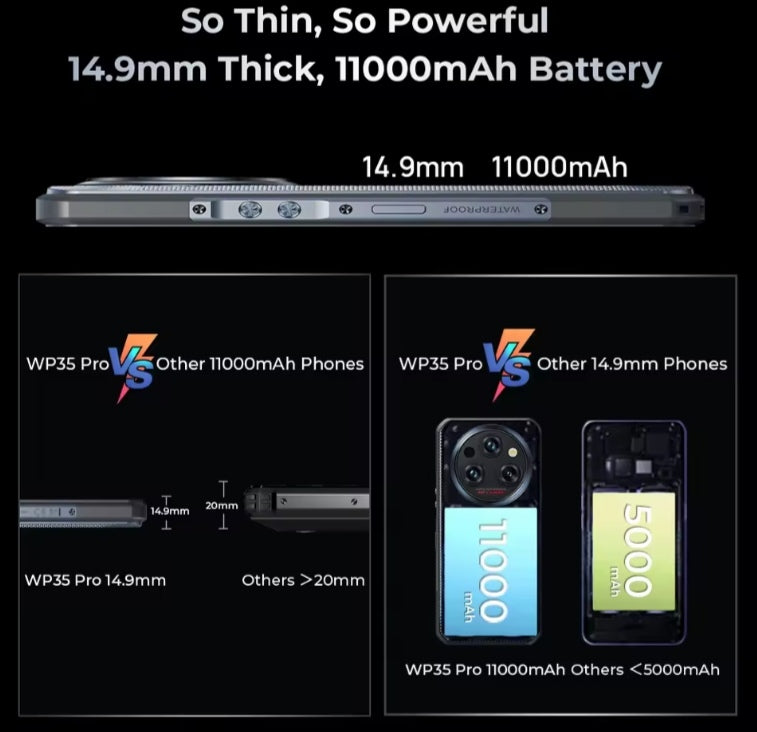 OUKITEL WP35 Pro Rugged 5G Waterproof Android Smartphone Global Version 512GB ROM (Black) Smartphone smp
