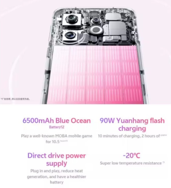 New Vivo S30 Pro Mini Chinese Version Yellow Smartphone Dust Water & Scratch Resistant HD Screen Super/Fast Charging Smartphone (RAM 16GB+512GB ROM). smp