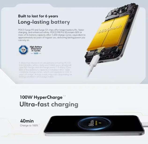 Xiaomi Poco M8 Pro 5G Global Version Black Smartphone Facial Recognition & Fingerprint Unlock Function Dust Water & Scratch Resistant HD Screen Super/Fast Charging (RAM 8GB+256GB ROM) Smartphone + FREE Gift. smp
