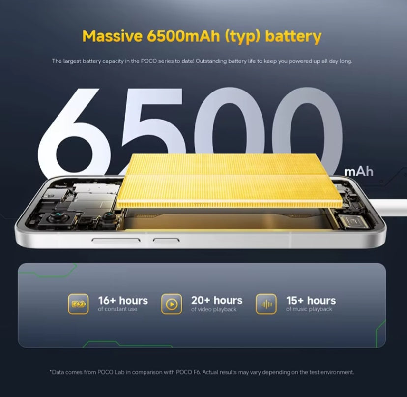 Xiaomi Poco F7 5G Global Version Silver Smartphone Facial Recognition & Fingerprint Unlock Function Dust Water & Scratch Resistant HD Screen Super/Fast Charging (RAM 12GB+256GB ROM) Smartphone. smp