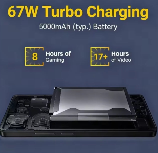 Xiaomi Poco M6 Pro EUR Version Black Smartphone Facial Recognition & Fingerprint Unlock Function Dust Water & Scratch Resistant HD Screen Super/Fast Charging Smartphone. smp