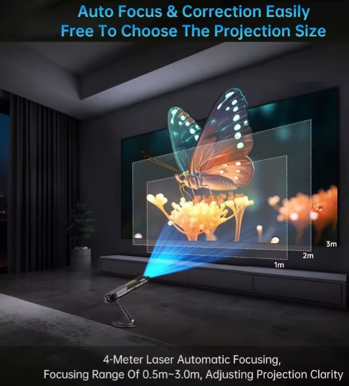 Tank 4 Pro Rugged 5G Android 14 Projector Sports Smartphone (RAM 16GB+512GB ROM) + FREE Tampered Glass Protector + FREE Phone Case. smp