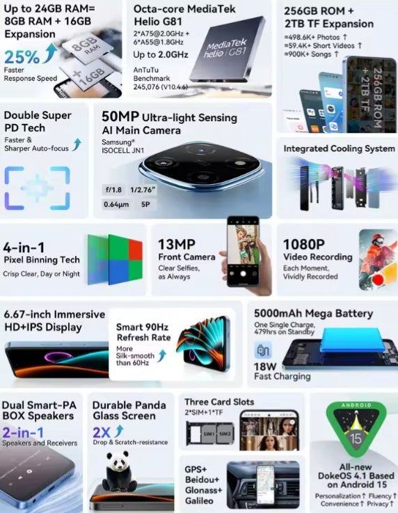 Blackview COLOR 6 4G Android 15 Smartphone 6.67inch Screen 256G ROM Smartphone + FREE BT Earphones + FREE US Plug Adapter. smp