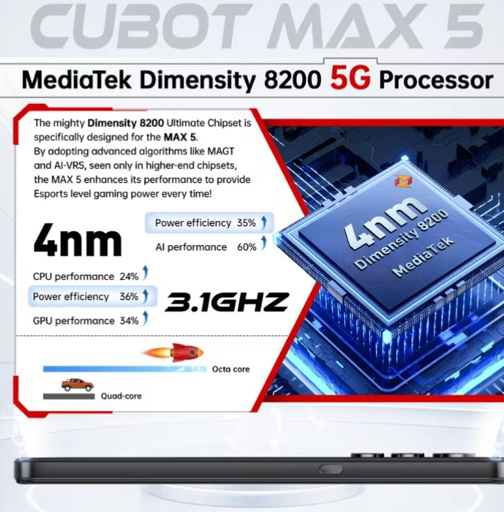 CUBOT MAX 5 5G Waterproof Smartphone Global Version Android 14 HD Screen (Black) Smartphone smp