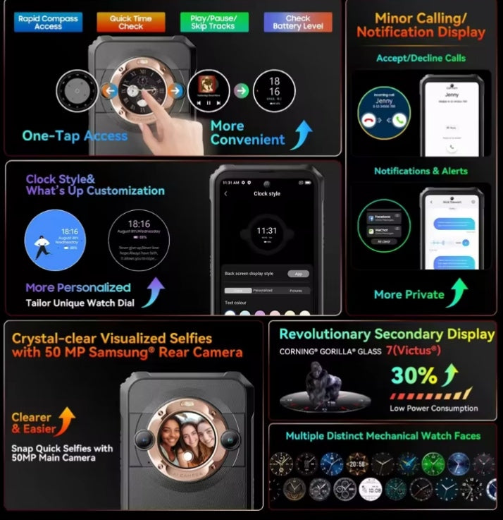 Blackview BL9000: RAM 24GB+512GB ROM Global Version Android 5G (Interstellar Black) Smartphone smp