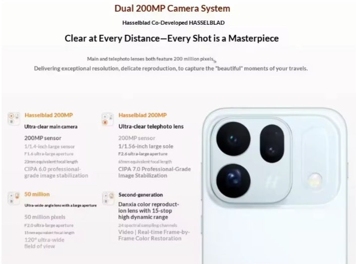 Oppo Find X10 Chinese Version 5G Titanium Smartphone Dust Water & Scratch Resistant HD Screen Super/Fast Charging Smartphone (RAM 12GB÷256GB ROM). smp