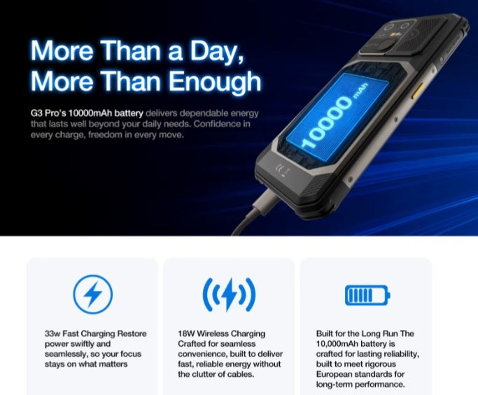 AGM G3 Pro 5G Rugged Global Version Smartphone Facial Recognition & Fingerprint Unlock Function Dust Water & Scratch Resistant HD Screen Super/Fast Charging Smartphone + FREE Buds. smp