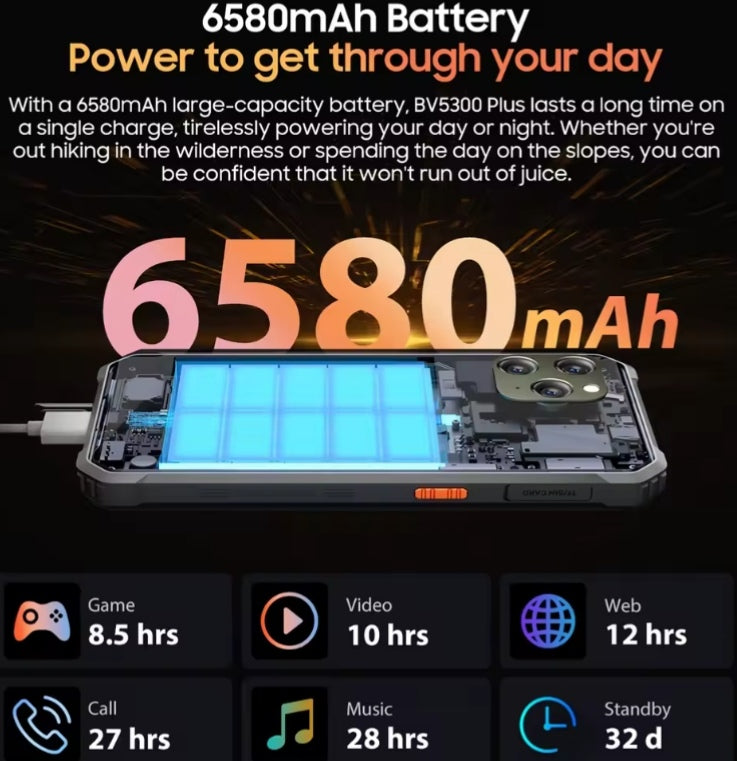 Blackview BV5300 Plus Rugged 4G Android 13 Smartphone 6.1inch HD Screen (Black) Smartphone + FREE Bluetooth Earphones + FREE US Plug Adapter + FREE Gift. smp