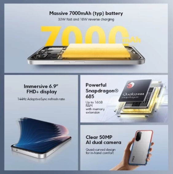 Xiaomi Poco M7 Global Version Blue Smartphone Facial Recognition & Fingerprint Unlock Function Dust Water & Scratch Resistant HD Screen Super/Fast Charging (RAM 6GB+128GB ROM) Smartphone. smp
