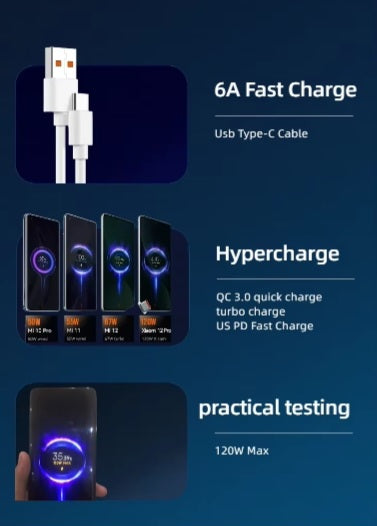 Xiaomi Smartphone Charger Charger. chg
